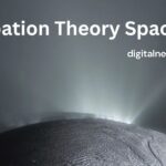 Incubation Theory Space